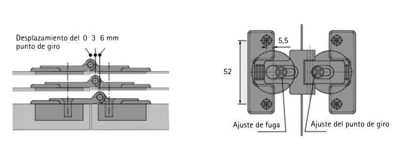 Bisagra central Hettich para puertas plegables con eje de rotación desplazado ajustable