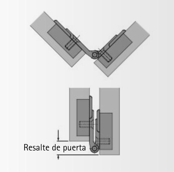 Bisagra central Hettich para puertas plegables con eje de rotación desplazado ajustable