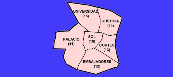 Ranking de los barrios del Centro de Madrid con más reformas de carpintería
