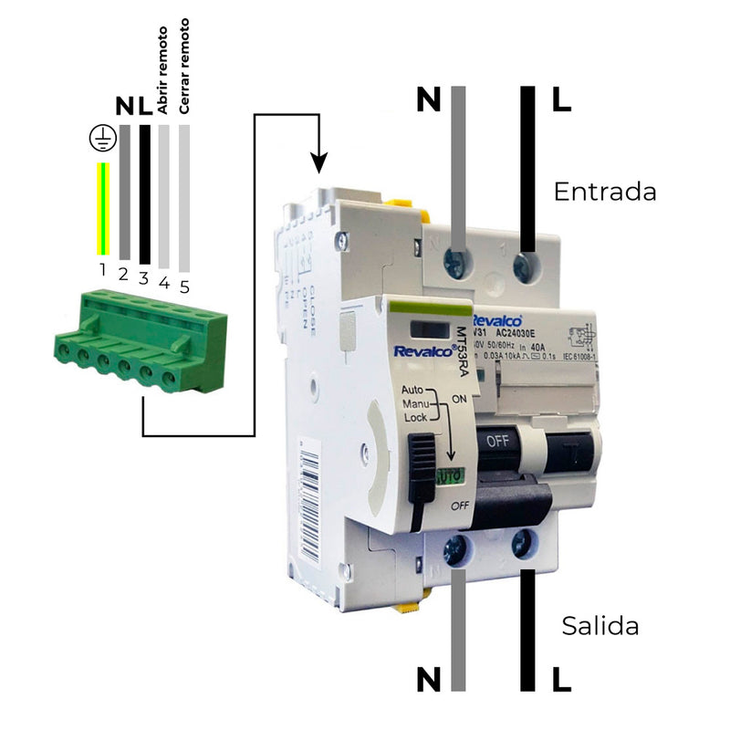 2P 40A 30Ma AC RCCB with automatic reconnection with 3 reset times 10/60/300 seconds