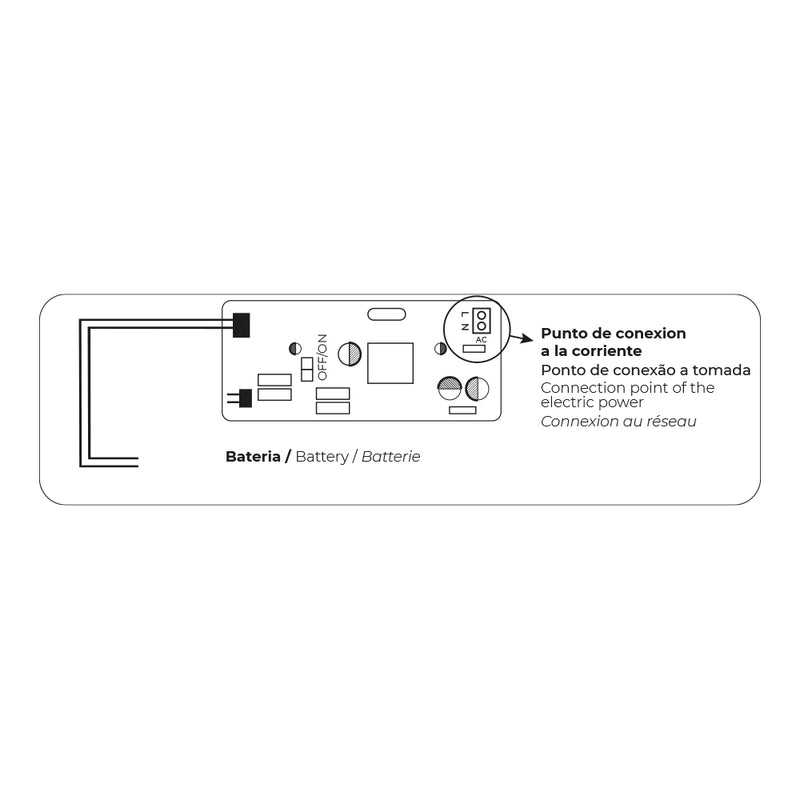 Aplique Emergencia Led 160Lm  3,5W 7 Leds 0,5W Con Marco Incluido 24X8X4Cm Edm