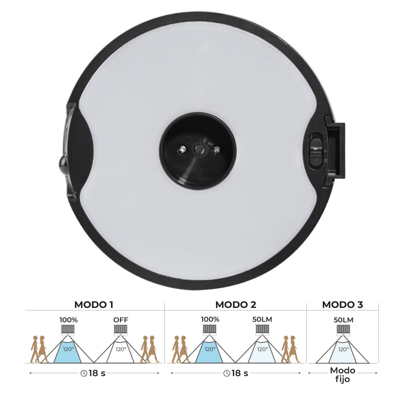 Aplique - Estaca Solar 4W 500 Lm Edm