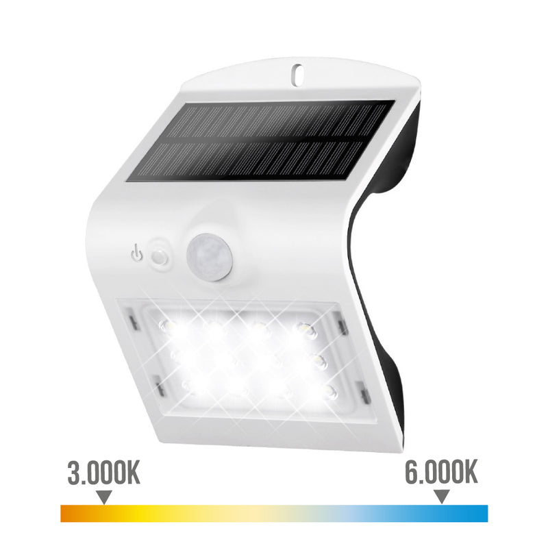 Solar Wall Light 1.5W 220Lm Rechargeable, Presence Sensor (2-6M) White Color 9.6X7.3X14Cm Edm