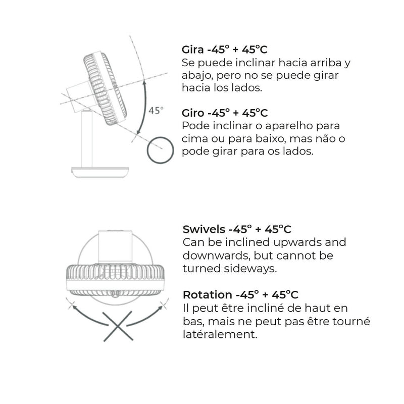 White Rechargeable Table Fan Power: 5W Blades: Ø14.5Cm 17X13X26Cm Edm