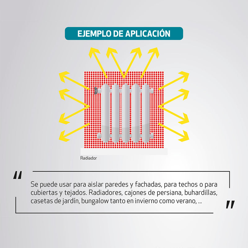 Multilayer Reflective Thermal Insulation 0.4X5M