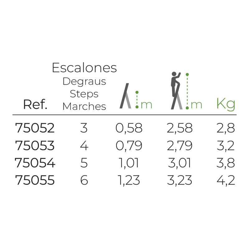 Escalera Domestica De Aluminio 3 Peldaños Edm