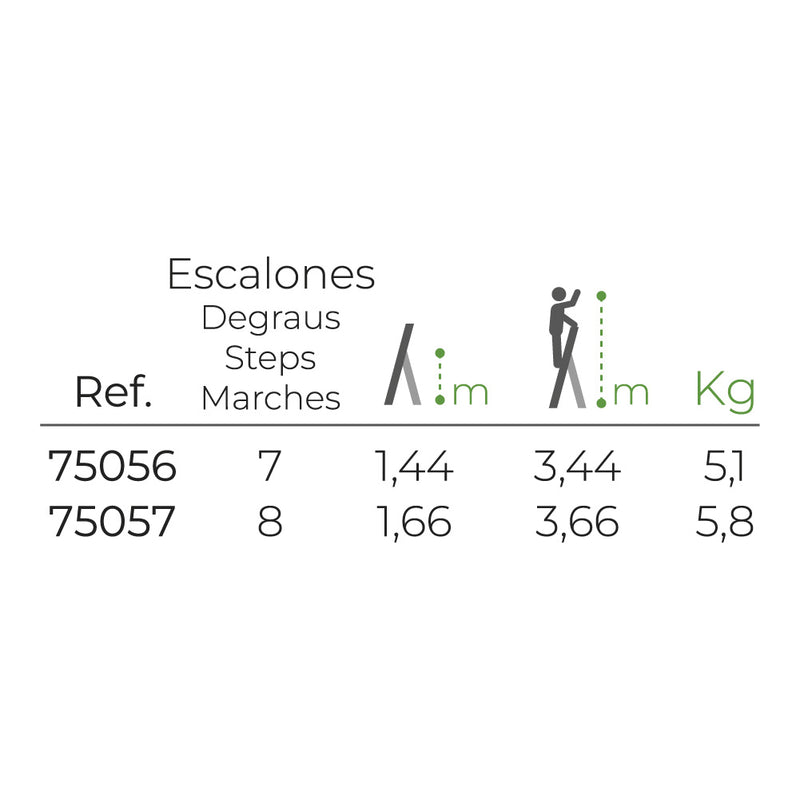 Escalera Domestica Aluminio 7 Peldaños Edm