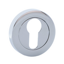 Bocallave redonda con boca pera en acabado cromo brillo para cerraduras