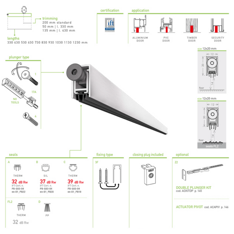 Burlete automático sencillo Trend de 730mm de largo y 12x20mm de perfil para puertas