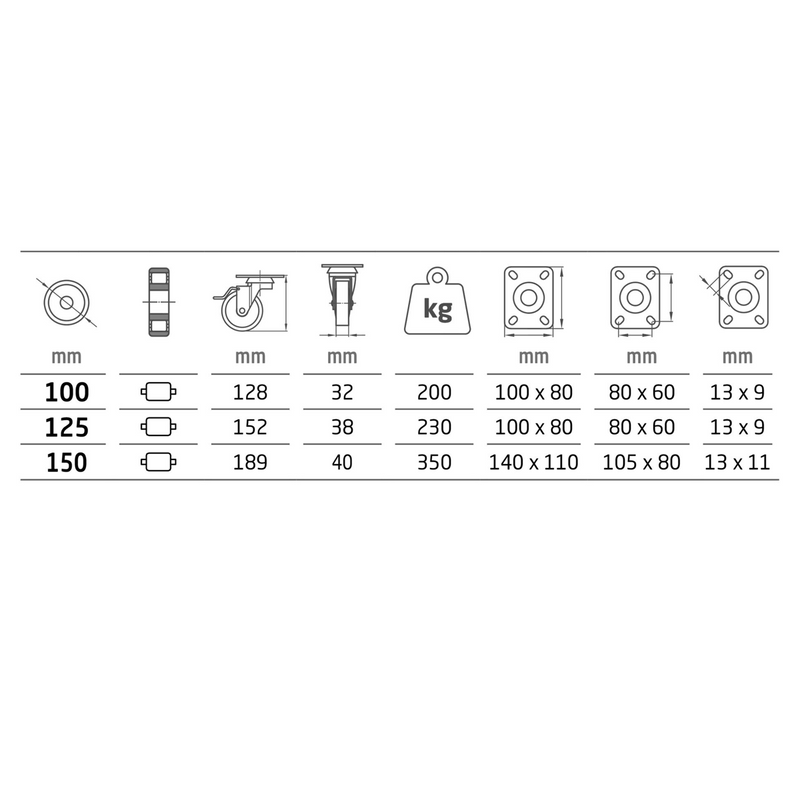 White nylon wheel with brake and Ø100mm plate with 360º rotation, supports up to 200kg