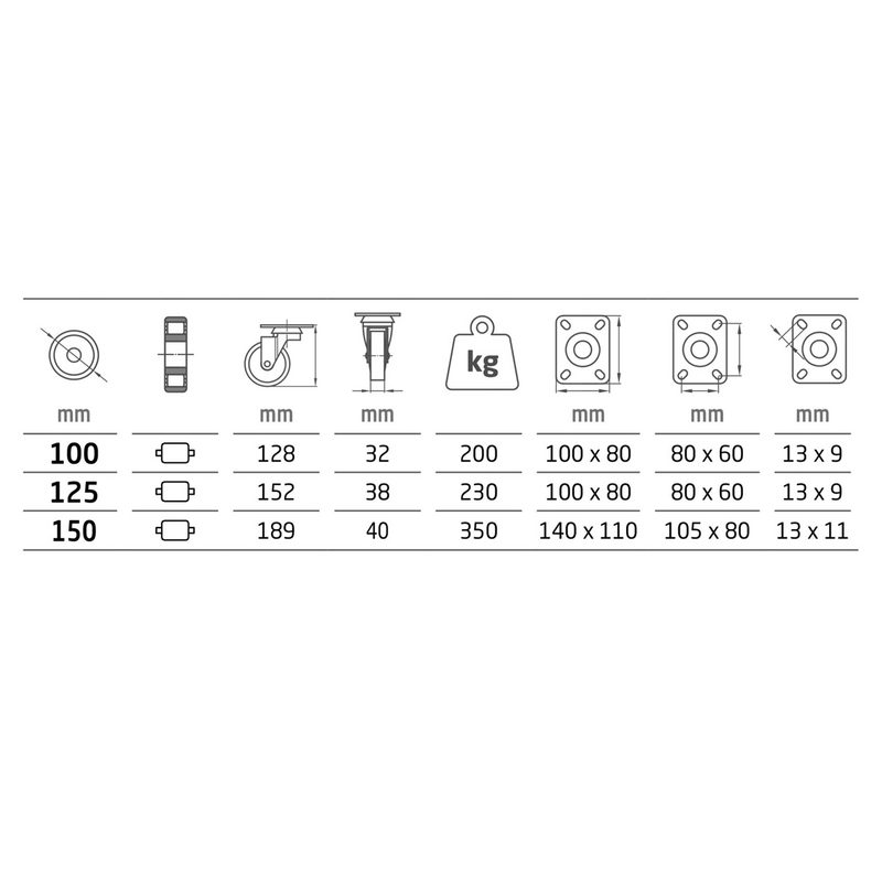 White nylon wheel with Ø100mm plate, 360º rotation, supports up to 200kg