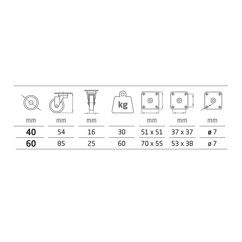 Rueda blanca de poliamida de Ø40mm con pletina giratoria de soporte hasta 30kg