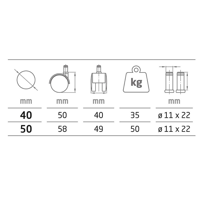 Rueda de nylon negro Ø40mm de métrica 11 con espiga y anilla para muebles