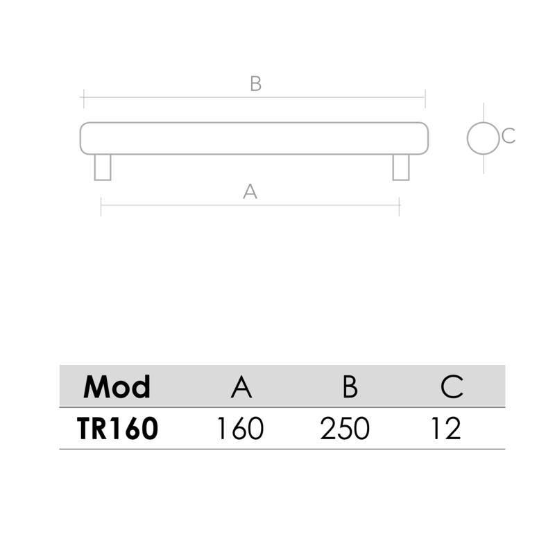 Medidas de Tirador de Acero Inoxidable para muebles y armarios de 160mm entre ejes