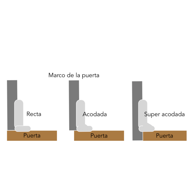 Straight cup hinge with 165º opening of ø35 for folding doors