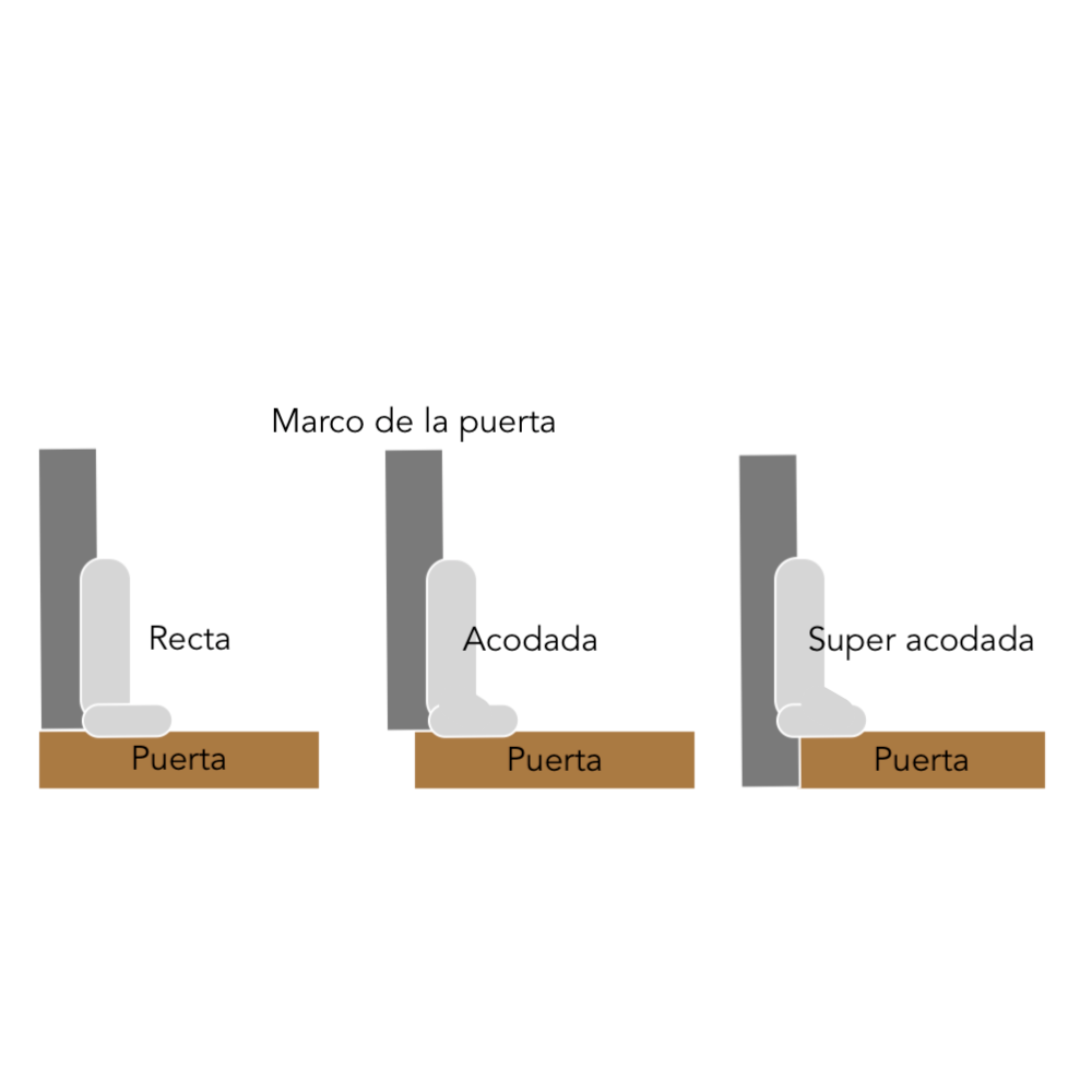 Bisagra recta de cazoleta de 35mm con pistón y base 3D apertura 110º