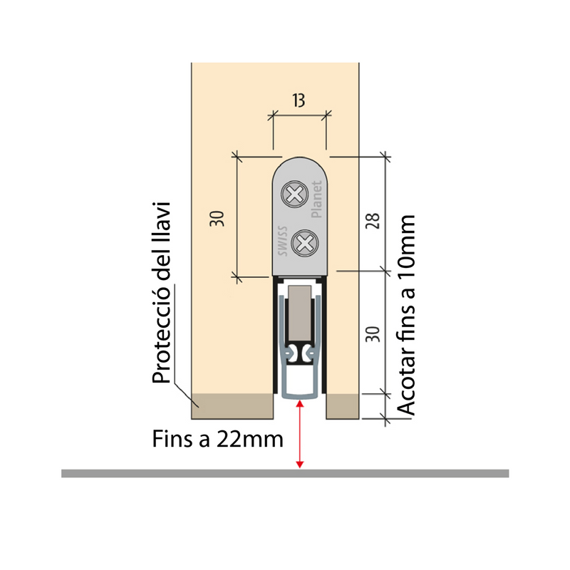 Burlete Planet HS para embutir de 725mm bajada de hasta 22mm