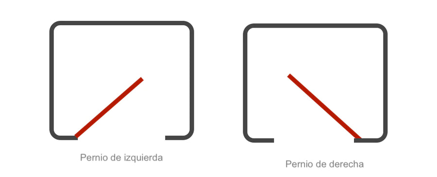 Plantilla dirección Pernio de derecha y de izquierda