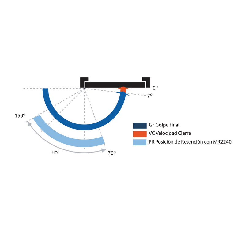 Cierrapuertas Tesa CT2300 plateado con guía deslizante para puertas de hasta 950mm