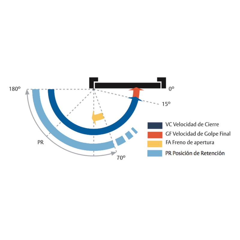 DC120 black door closer with articulated arm with 3 speed regulation valves